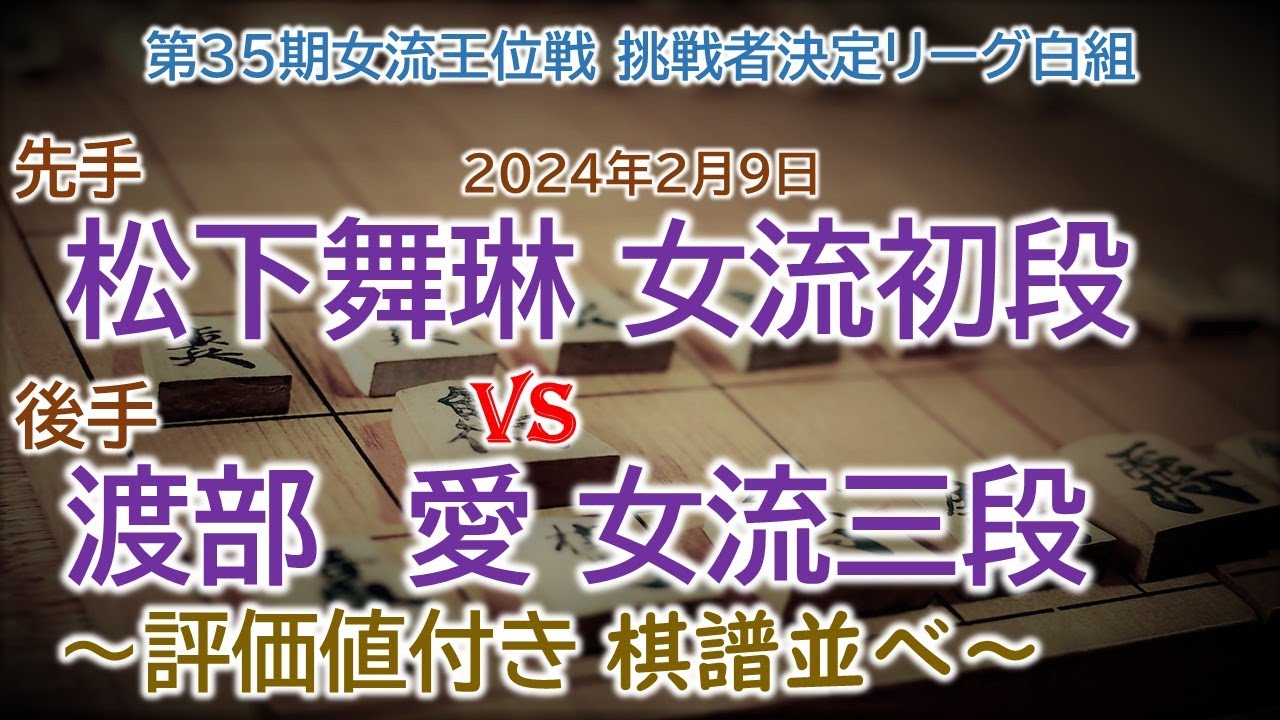 将棋速報 松下舞琳 女流初段- 渡部 愛 女流三段 第35期女流王位戦 挑戦者決定リーグ白組(2024年2月9日)[角換わりその他 ...
