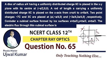 A disc of radius a/4 having a uniformly distributed charge 6C is placed in the x-y plane with its ce