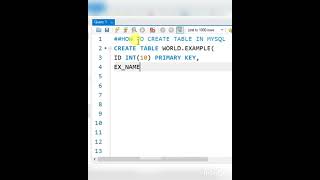 Query to Create table in MySQL #sql #mysql #techlovers #bellaciao #shorts