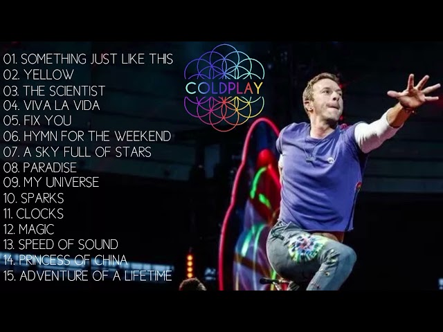 Coldplay Greatest Hits Full Album | Coldplay Best Songs Playlist class=