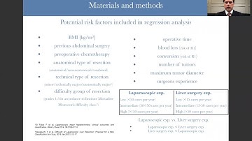 Risk factors of the undesirable course for laparoscopic liver resection during the learning curve