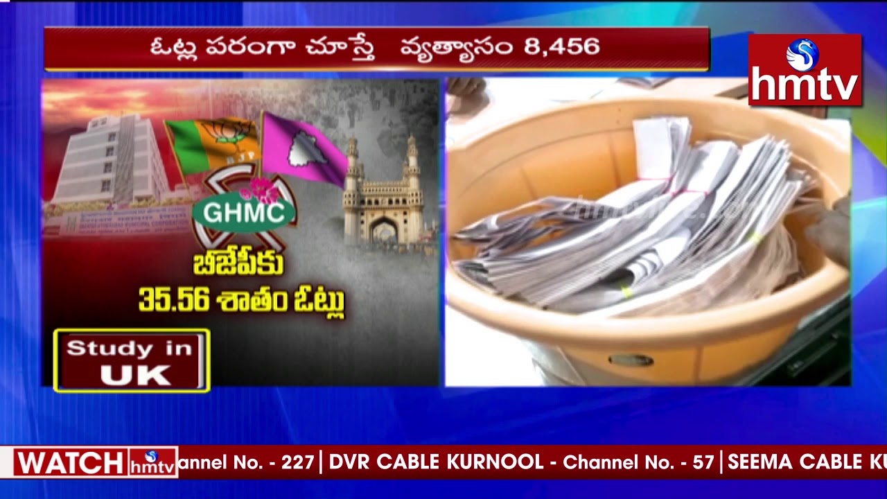 గ్రేటర్ ఫైట్ లో భారీగా పెరిగిన చెల్లని ఓట్ల సంఖ్య | GHMC Polling Percentage | hmtv News