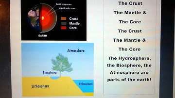 Classical Conversations cycle 1  Week 13 science