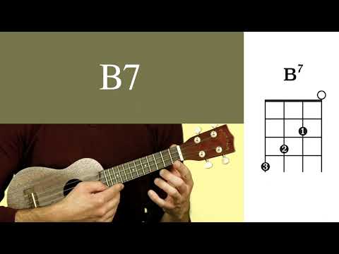 B7 - UKULELE