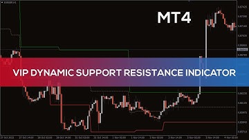 VIP Dynamic Support Resistance Indicator for MT4 - BEST REVIEW