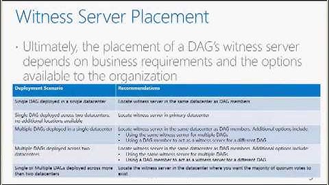 Ignite Webcast - Exchange High Availability and Site Resilience