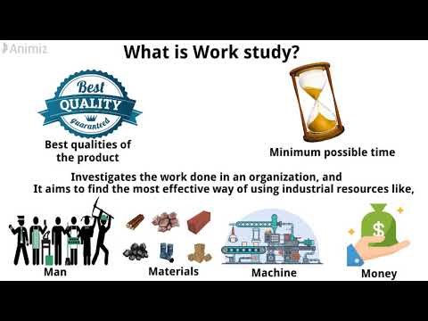 วีดีโอ: Work study อธิบายขั้นตอนการทำงานอย่างไร?