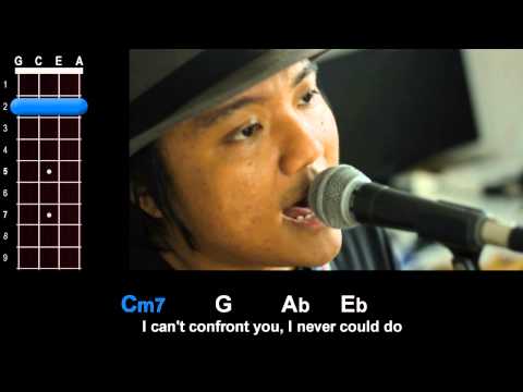 "Say It Ain't So" (Weezer) Ukulele Play-Along