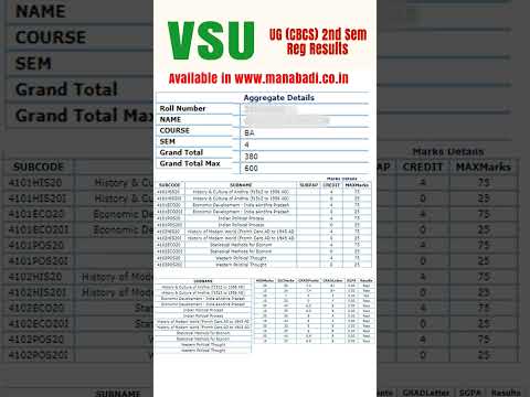 VSU UG (CBCS) 2nd Semester Results http://www.manabadi.co.in