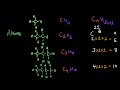 Alkanes alkenes and alkynes general molecular formula  chemistry  khan academy