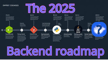 Backend Development in 2025