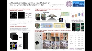 [CVPR 2024] A Physics-informed Low-rank DNN for Blind and Universal Lens Aberration Correction