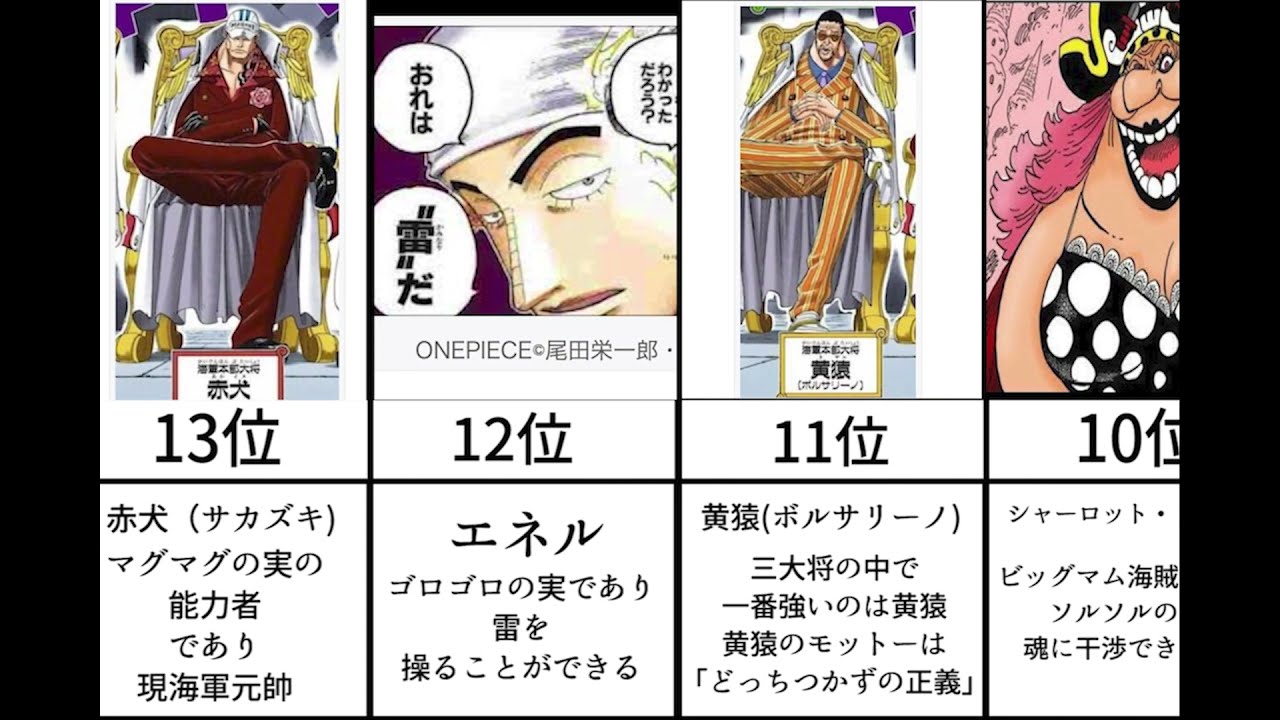 ワンピース 歴代最強キャラクターランキング まとめ One Piece Youtube