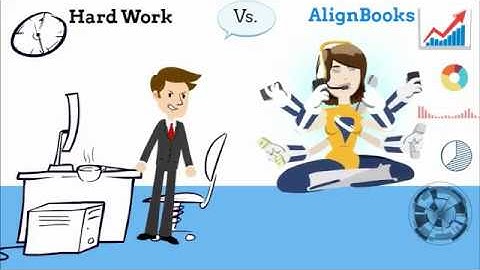 Hard Work Vs. AlignBooks