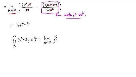 Example: Double Riemann Sum