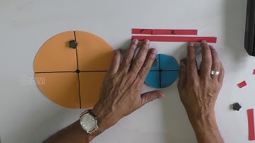 Circles touching internally