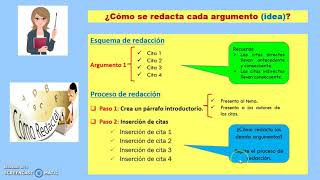 Redacción del Cuerpo del Estado de la Cuestión