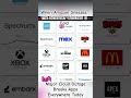 Can’t order McDonald’s today? Amazon Web Services Crash Triggers Widespread Internet Meltdown #aws
