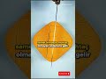 Peygamber efendimizin sevmediği 5 erkek ismi #keşfet #shorts #islamicvideo #islam