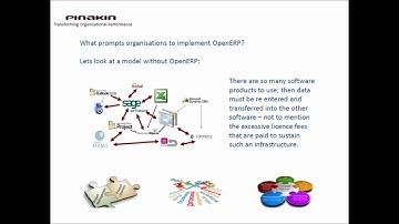 OpenERP: A brief overview & understanding