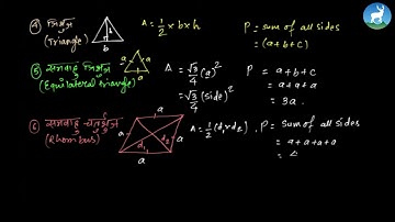 Krishna Prasad Aryal - Unit -5 - Introduction to Area and an Area of Pathways - Part -1 - Class -9