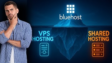 Bluehost VPS Hosting vs Shared Hosting (2025 Review + Partner Discount)