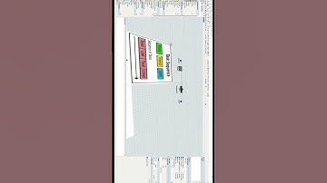 Short 7 | Know Task Executers Logics | Task Sequence in Flexsim | Flexsim | Part 5 #leansimcorp