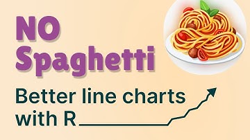 Stop making messy line charts and create meaningful plots instead