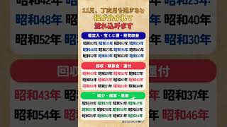 11月、丁亥月が過ぎると福運が流れ込み、開運の流れが大きく高まります。