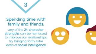 Use Your Strengths to Manage Stress p1