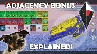 No Man's Sky tip: Pimp your gear with the Adjacency Bonus!