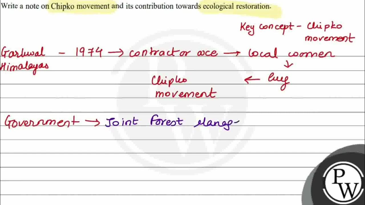 Write A Note On Chipko Movement And Its Contribution Towards Ecological write-a-note-on-chipko-movement-and-its-contribution-towards-ecological