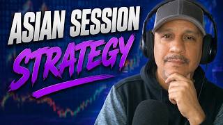How to Scale a $2,000 MNQ Account in 60/Days Trading Asian Session Without Blowing It Up