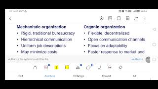 CHAPTER 11 ORGANIZATIONAL STRUCTURE AND DESIGN
