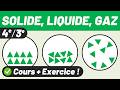 États physiques : SOLIDE, LIQUIDE, GAZ Modélisation ? ✅ Fiche de révision ! 🎯 4e | 3e 💪 Chimie