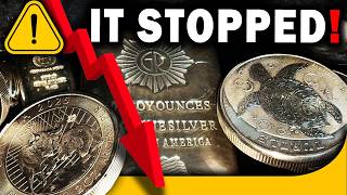 The Fed Just KILLED the Silver Rally... For Now