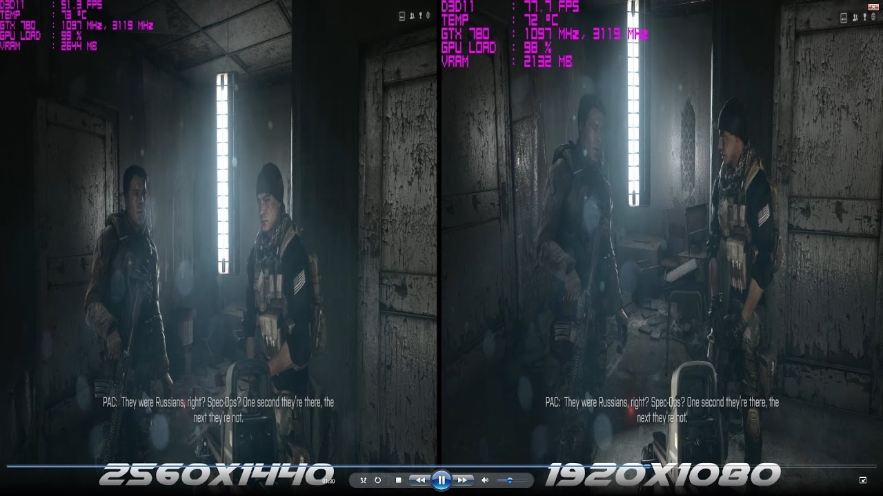 Nvidia Dsr Aktivieren Nvidia Dsr Aktivieren
