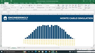 How to Perform Monte Carlo Simulation in Ms. Excel for Risk Analysis?