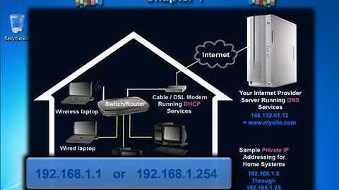 Windows 7 Security Series Chapter 7: Moderate Level Part 1