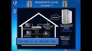 Windows 7 Security Series Chapter 7: Moderate Level Part 1