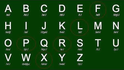 Bài 1  Bảng chữ cái tiếng anh   10 Phút Tiếng Anh