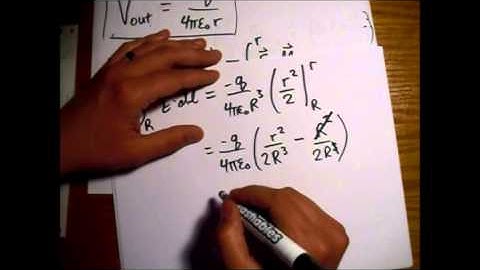 Griffiths Electrodynamics Problem 2.21: Electric Potential Inside and Outside Sphere-Uniform Charge