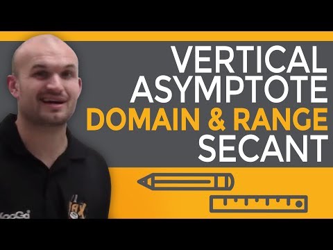 Video: Wat is de verticale asymptoot van sec x?