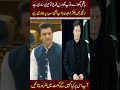 Kaptan ka Sipahi Chaa gya