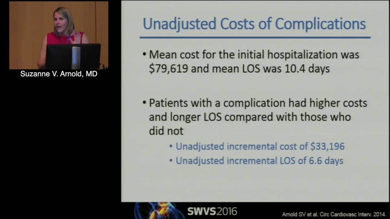 The Local and National Economics of TAVR: Is it Sustainable? (Suzanne V. Arnold, MD) micksgarage