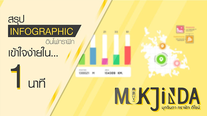 อิน โฟ กราฟิก ตัวอย่าง infographic สวย ๆ