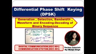 UNIT-3 L5 | DPSK | Differential Phase Shift Keying | Generation and Detection of DPSK | DPSK signal