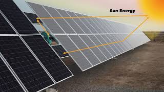 FTC Solar Voyager Tracker - Self-powered Architecture
