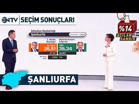 Ordu, Şanlıurfa ve Trabzon'da İlk Seçim Sonuçları! | NTV