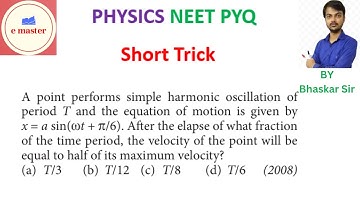 A point performs simple harmonic oscillation of period T and the equation of motion is given by x =